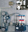 Garage Equipment and Lincoln SKF Automatic lubrication systems