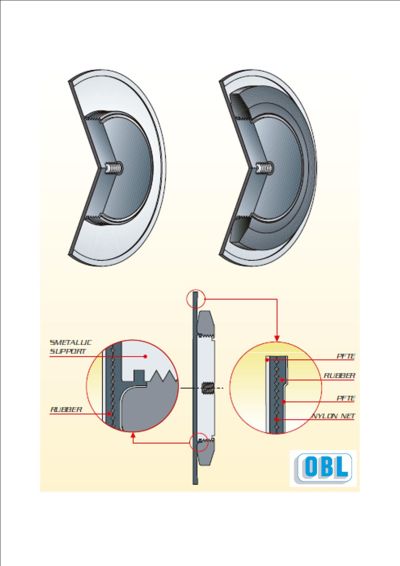 OBL Metering Pumps